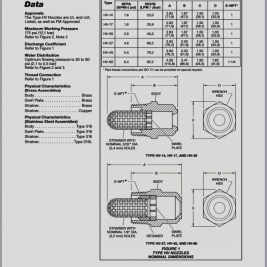 Đầu phun hv14 hv17 của nước nào sản xuất?