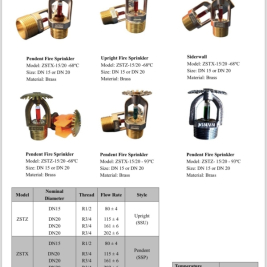Đầu phun Sprinkler quay hướng ngang k11.2 hướng xuống lên k11.2 68 độ