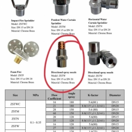 Đầu phun sương chữa cháy giá rẻ có kiểm định tem pccc
