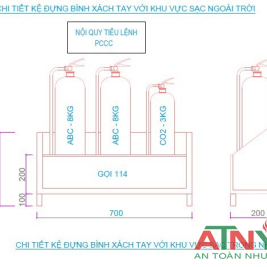 Gia công sản xuất hộp tủ chữa cháy kích thước trong nhà ngoài nhà ngoài trời theo yêu cầu