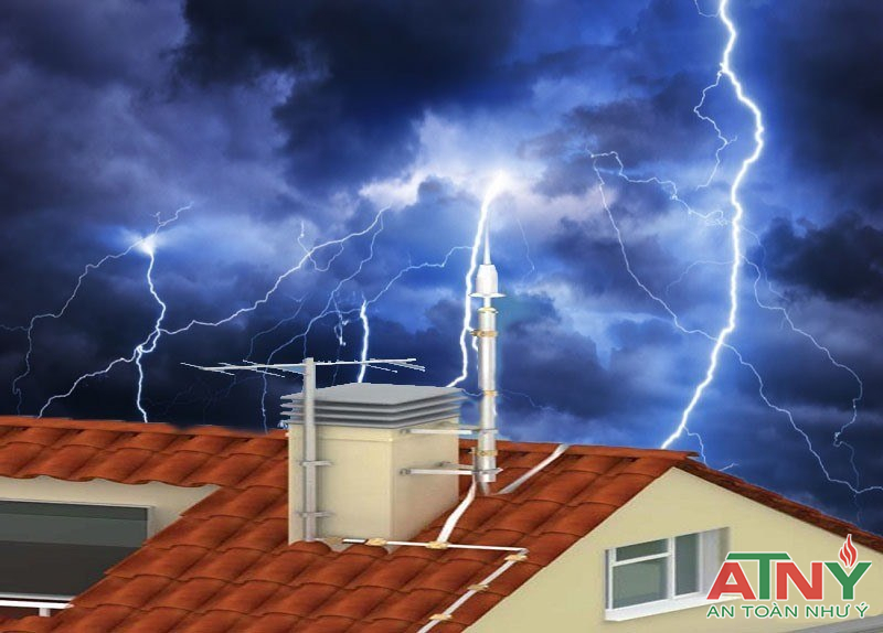 Hướng dẫn mua v&agrave; lắp cột chống s&eacute;t chi tiết 2022