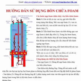 Hưỡng dẫn sử dụng hoạt động bồn foam chữa cháy như thế nào?