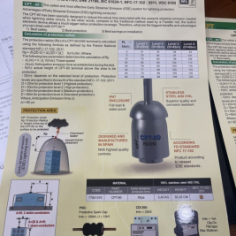Kim thu sét cirprotec cpt-60 Tây Ban Nha bộ đếm sét CDR-401
