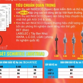 Kim thu sét Schirtec S-DA