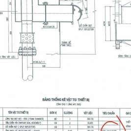 Lăng phun foam áp bồn ss304 afc 90 afc 170 afc 330 afc 550