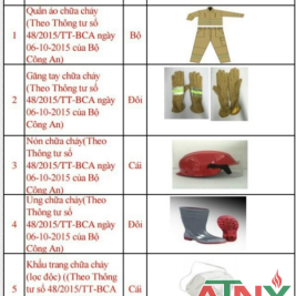 NHÀ PHÂN PHỐI TRANG PHỤC BỘ PCCC THÔNG TƯ 48,QUẦN ÁO,GIÀY ỦNG,KHẨU TRANG,NÓN,GANG TAY