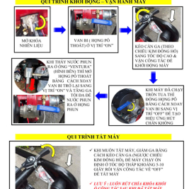 Qui trình hưỡng dẫn vận hành máy bơm diesel kato hút chân không