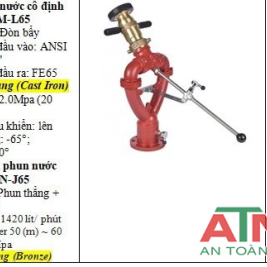Súng lăng giá chỉnh tia phun nước cố định trên xe chữa cháy quay 360 độ