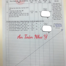 BÁO GIÁ FOAM 3%,6% ĐÃ ĐƯỢC KIỂM ĐỊNH PCCC