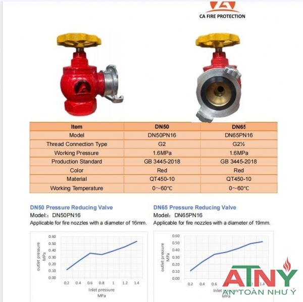 Van góc giảm áp d50 d65 giá rẻ có kiểm định tem pccc