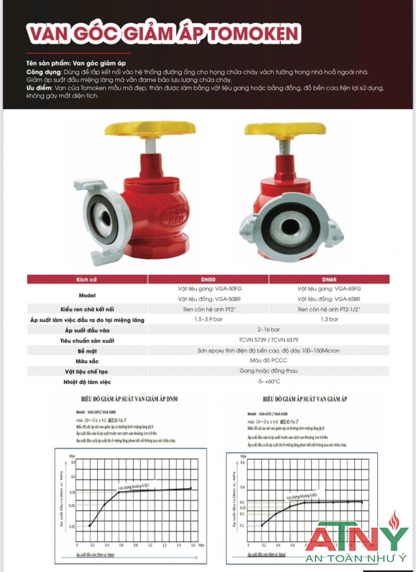 Van góc giảm áp tomoken dn50 dn65