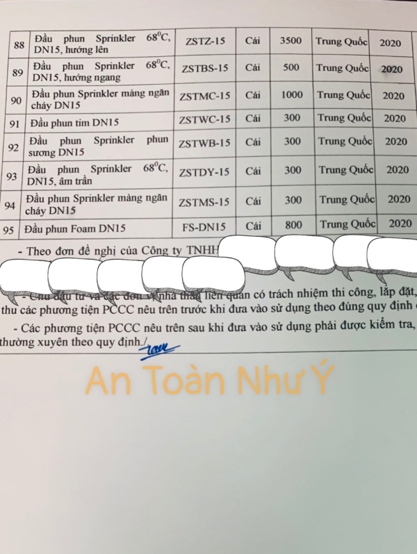 KIỂM ĐỊNH ĐẦU PHUN TRUNG QUỐC MUA Ở ĐÂU