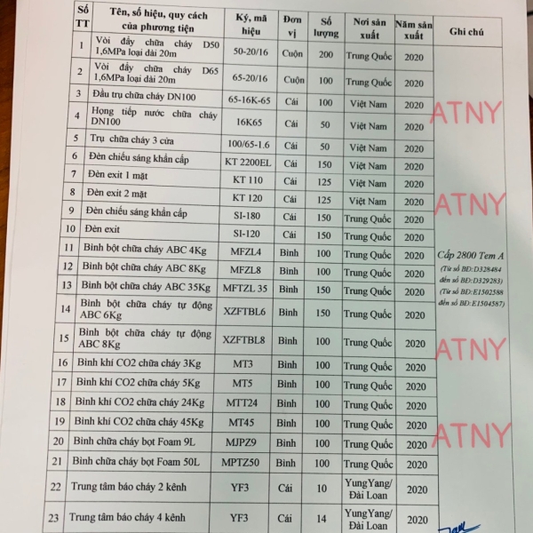 THIẾT BỊ ĐÃ ĐƯỢC KIỂM ĐỊNH BÌNH VÒI ĐÈN EXIT